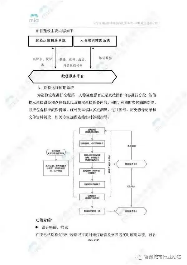 元宇宙如何降本增效？附8大领域应用案例集