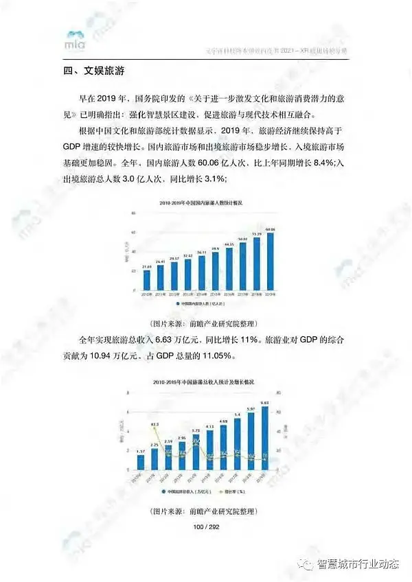 元宇宙如何降本增效？附8大领域应用案例集