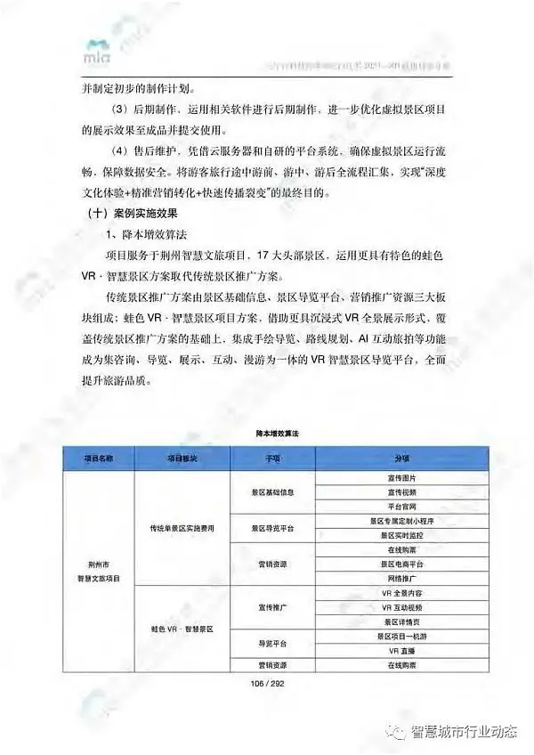 元宇宙如何降本增效？附8大领域应用案例集