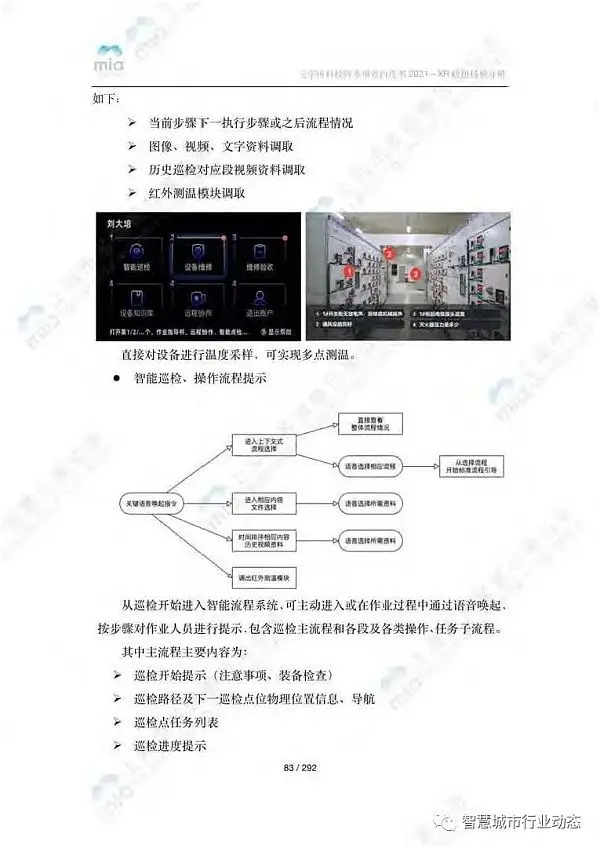 元宇宙如何降本增效？附8大领域应用案例集