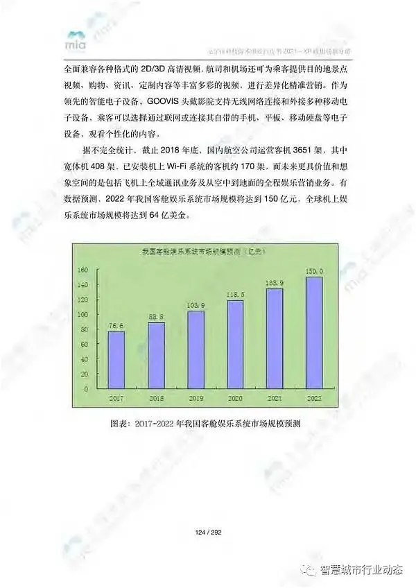 元宇宙如何降本增效？附8大领域应用案例集