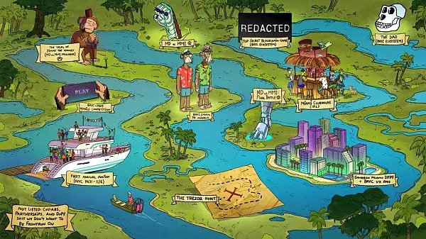 NFT快速入门指南：20个你需要了解的NFT术语和“黑话”