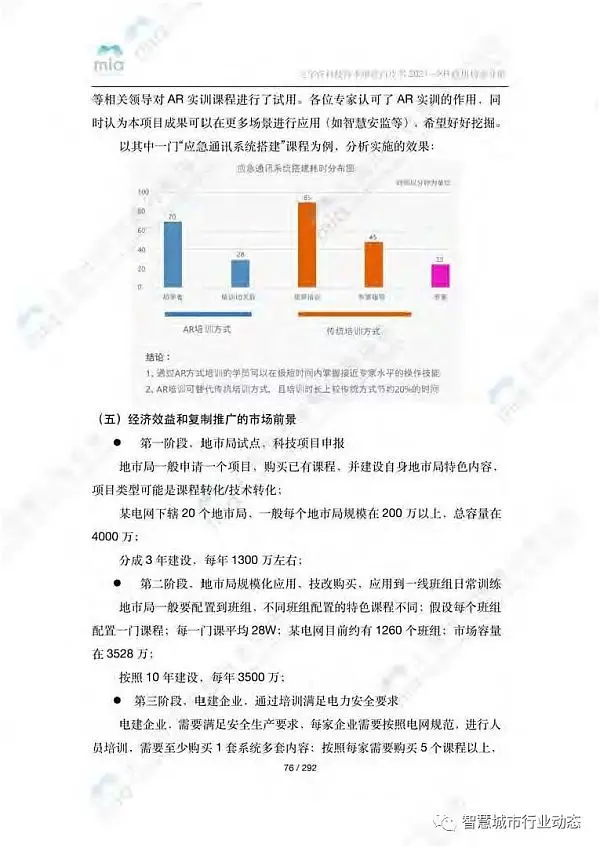 元宇宙如何降本增效？附8大领域应用案例集