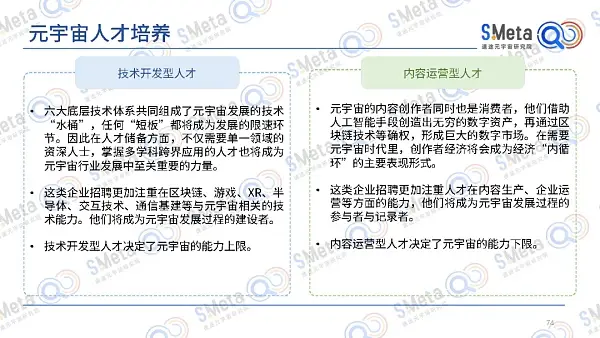 2022元宇宙产业发展趋势报告:元宇宙的四大特性