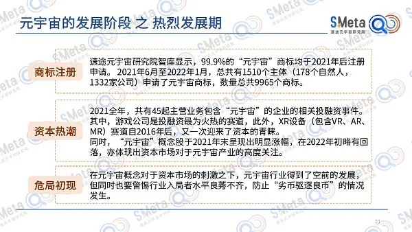 2022元宇宙产业发展趋势报告:元宇宙的四大特性