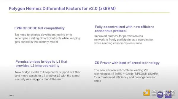 一文全面了解 4 大 Polygon 全栈 zk 扩容方案