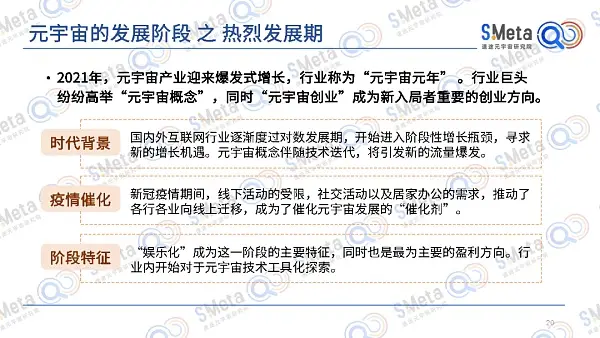 2022元宇宙产业发展趋势报告:元宇宙的四大特性