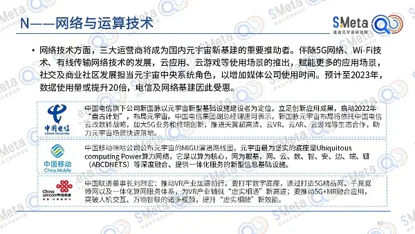 2022元宇宙产业发展趋势报告:元宇宙的四大特性