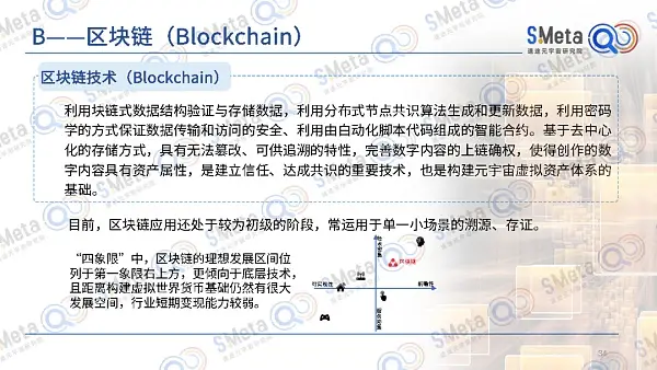 2022元宇宙产业发展趋势报告:元宇宙的四大特性