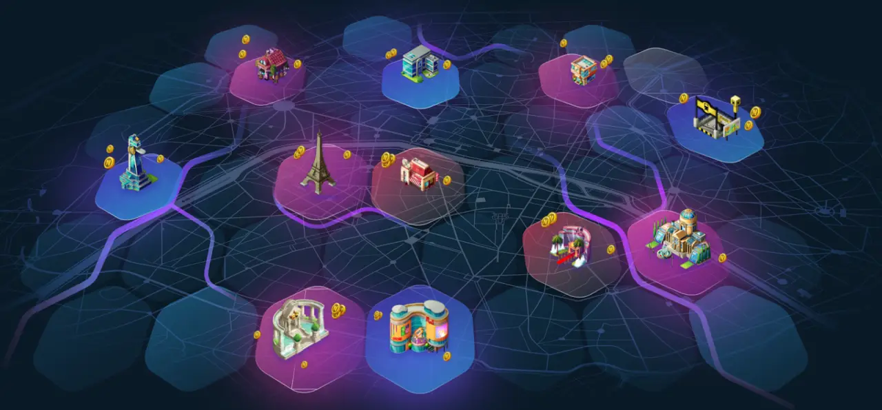 Neoland 的虚拟游戏板，一种利用 NFT 的能力通过游戏动作获利的游戏