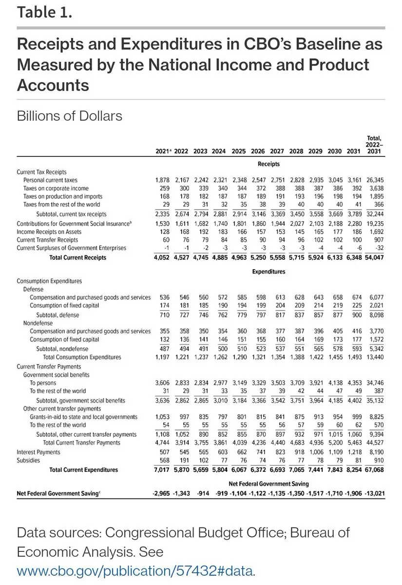 为什么比特币价格会继续上涨-7