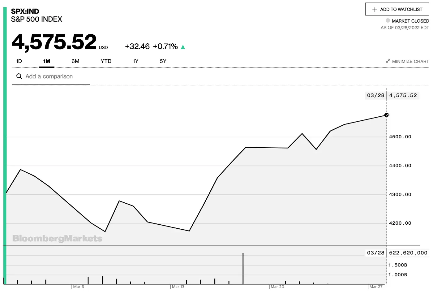 为新冷战做准备——对紧缩的重新解释-1
