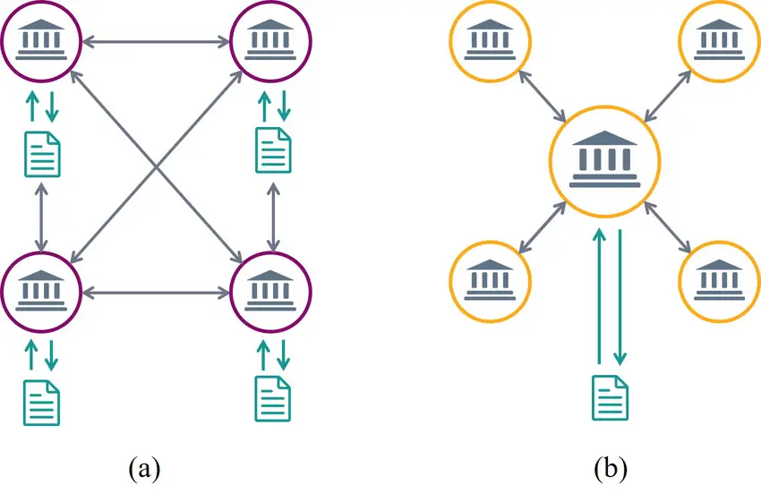 央行数字货币背后的黑暗真相-3