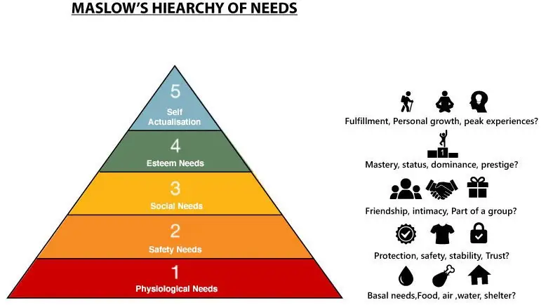 NFT 优先还是 NFT 兼容？P2E大规模采用的关键-4