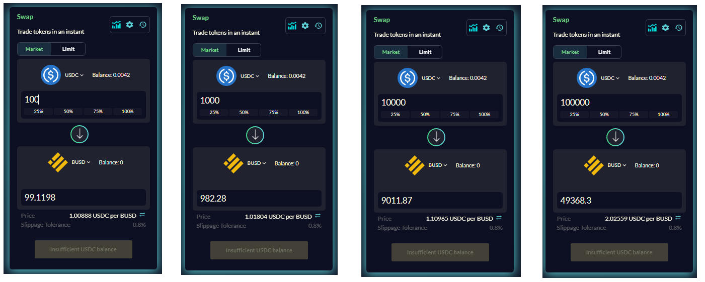 如何用你的加密货币产生被动收入？ 成为流动性提供者-4