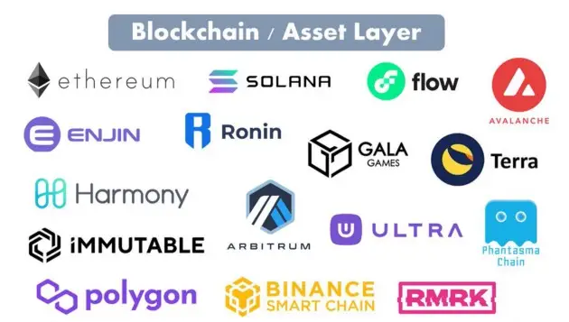 NFT：泡沫有多大？-3