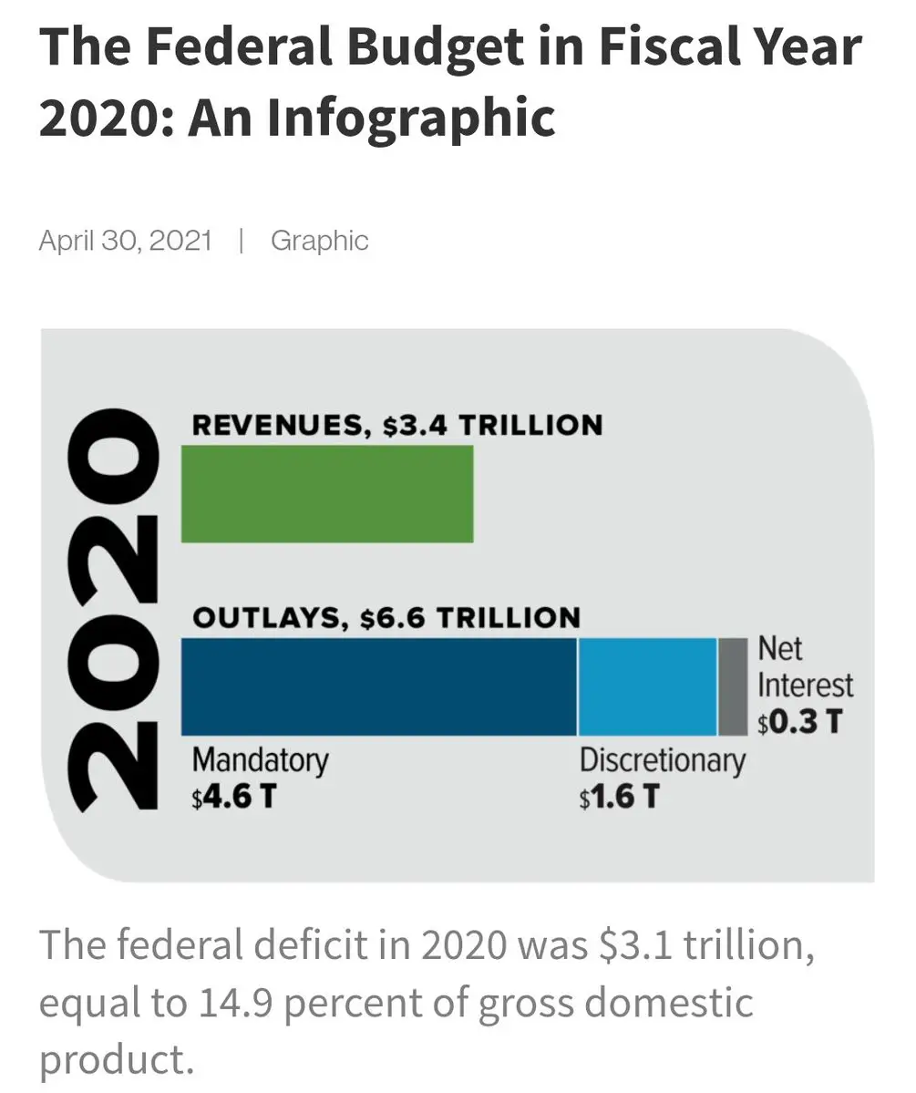 为什么比特币价格会继续上涨-4