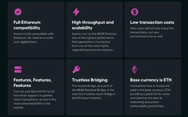 Messari 深度解析：为什么NEAR 会占据公链一席之地-2