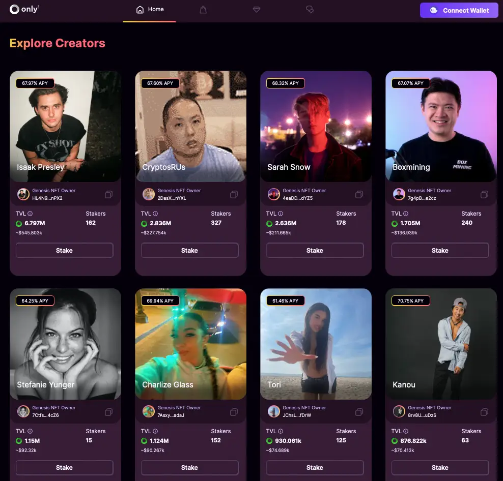 区块链会扰乱创造者经济吗？-3