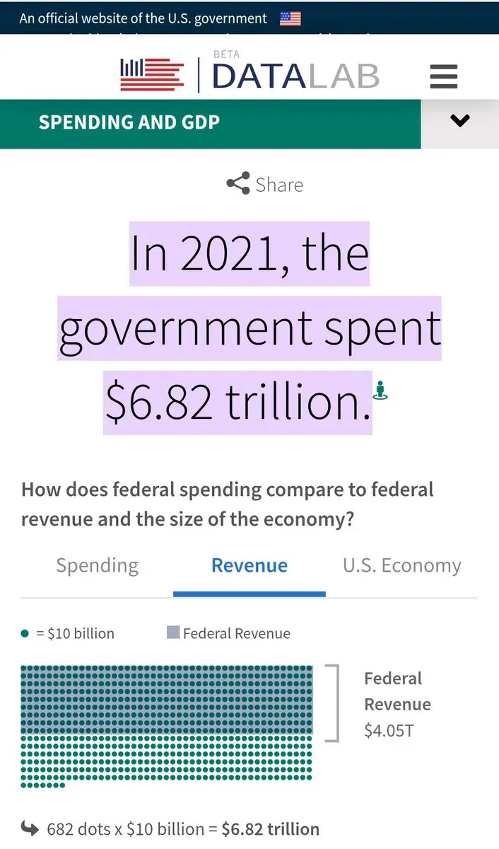 为什么比特币价格会继续上涨-5