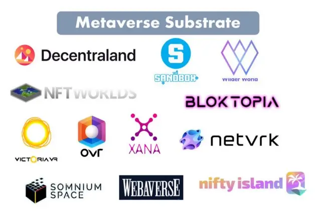 NFT：泡沫有多大？-4