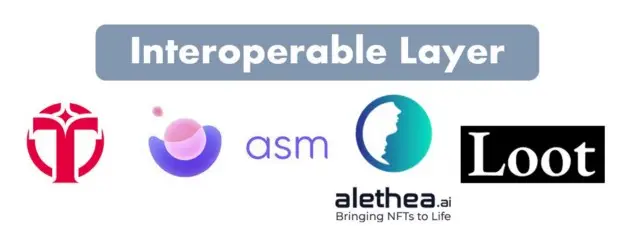 NFT：泡沫有多大？-5