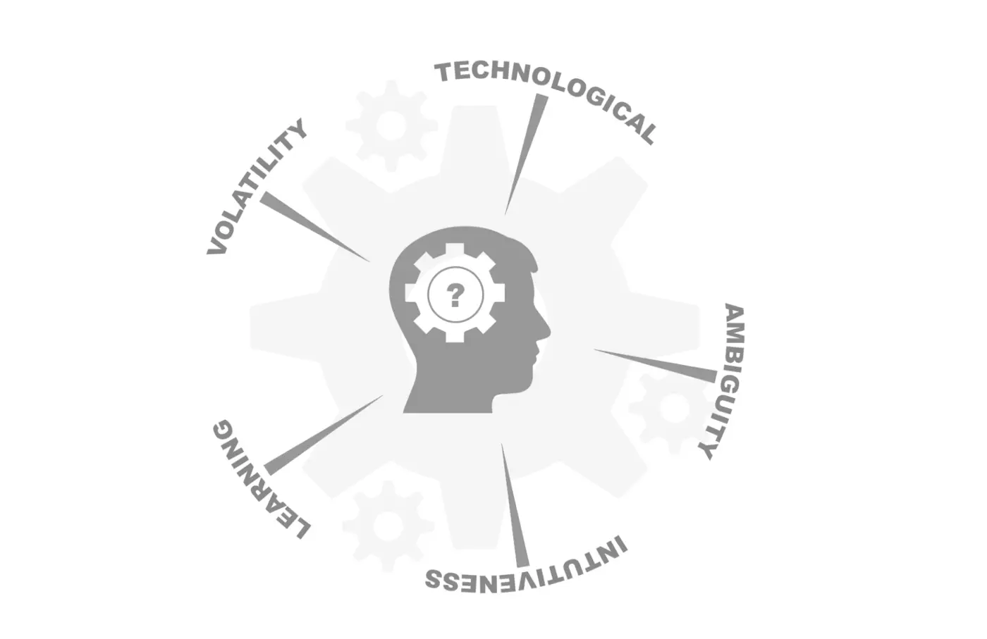 NFT 优先还是 NFT 兼容？P2E大规模采用的关键-8