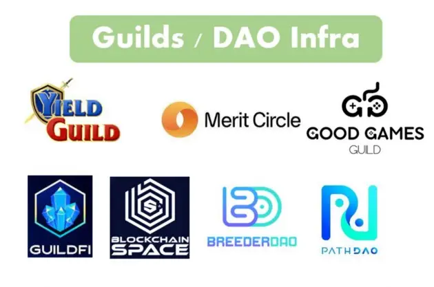 NFT：泡沫有多大？-13