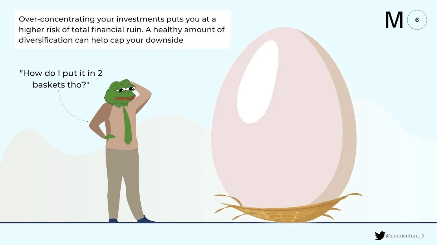 管理加密货币风险：区分健康的博彩和毁灭性的风险-4