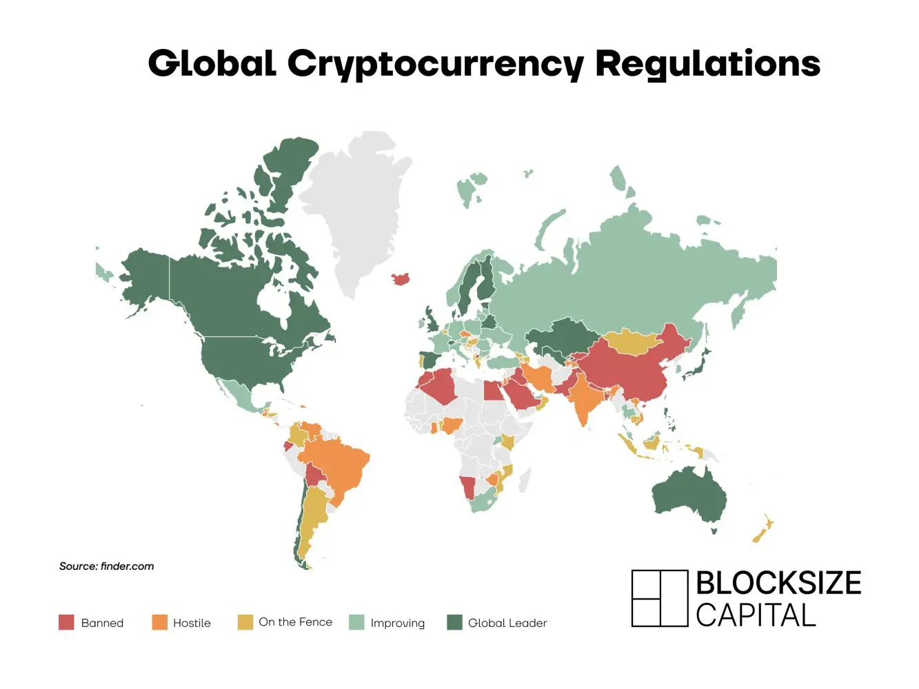 NFT 优先还是 NFT 兼容？P2E大规模采用的关键-21