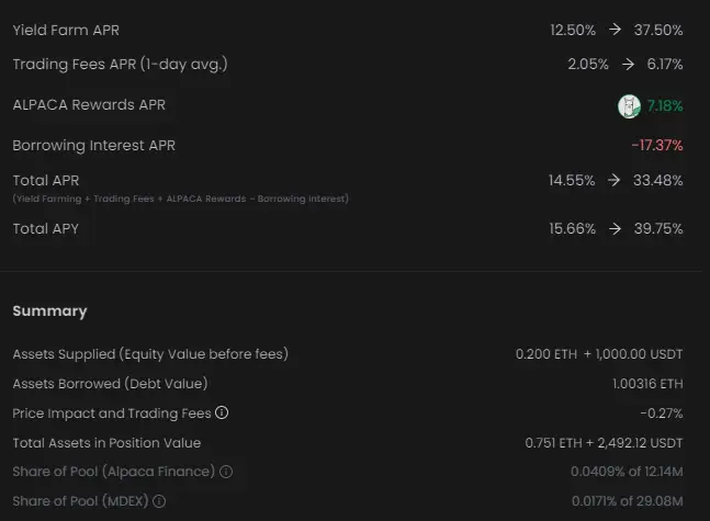 如何用你的加密货币产生被动收入？ 使用产量优化器-11