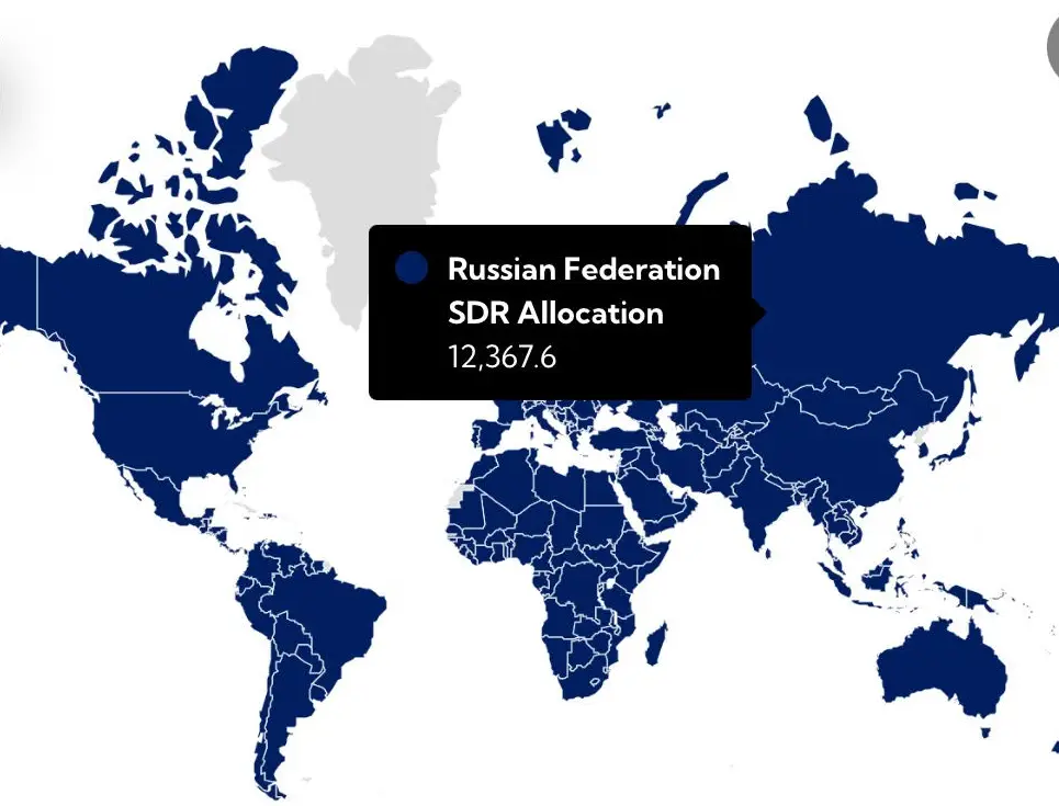 比特币、金币、纸币和 XDR（特别提款权）-3