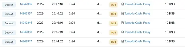 链上追踪：洗币手法科普之 Tornado.Cash