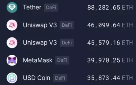 50 亿美元的 ETH 现在被烧毁