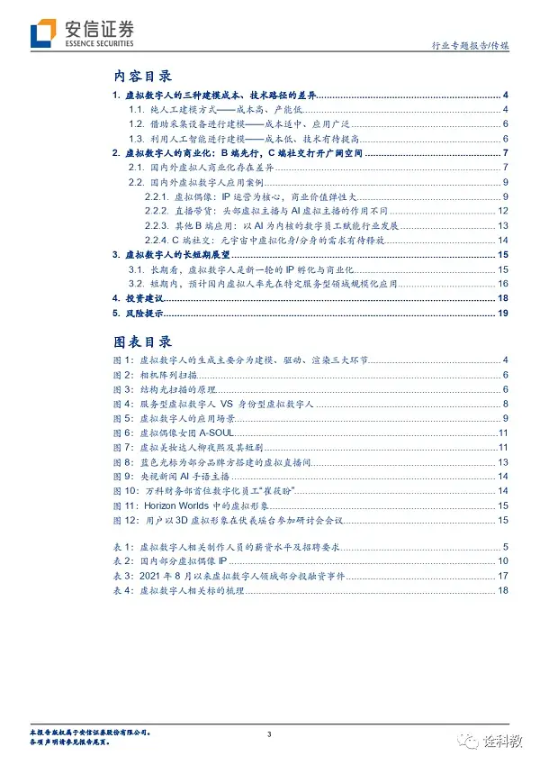 虚拟数字人的长短期展望：IP与赋能