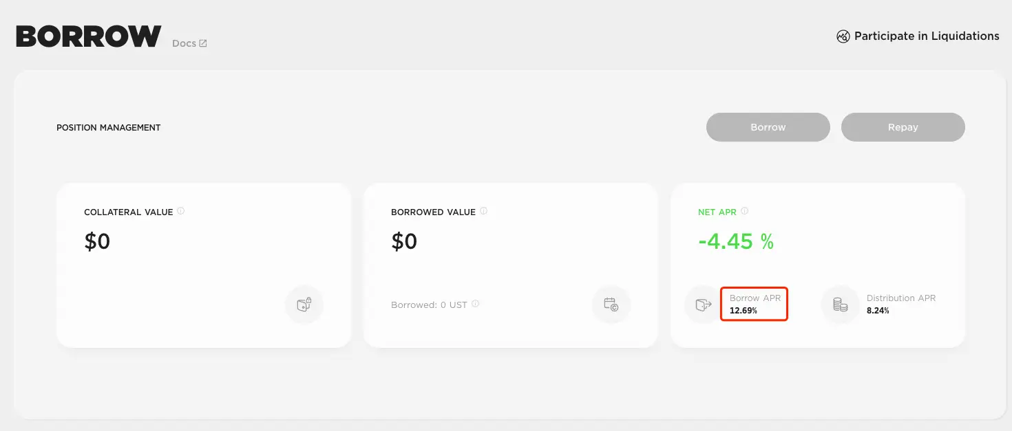 稳定币利率长期高达20% Anchor也是庞氏吗？