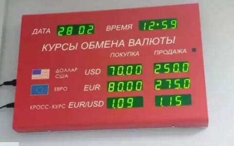 随着俄罗斯切断转账，比特币接近 45,000 美元