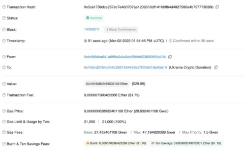 乌克兰史无前例地宣布代币空投