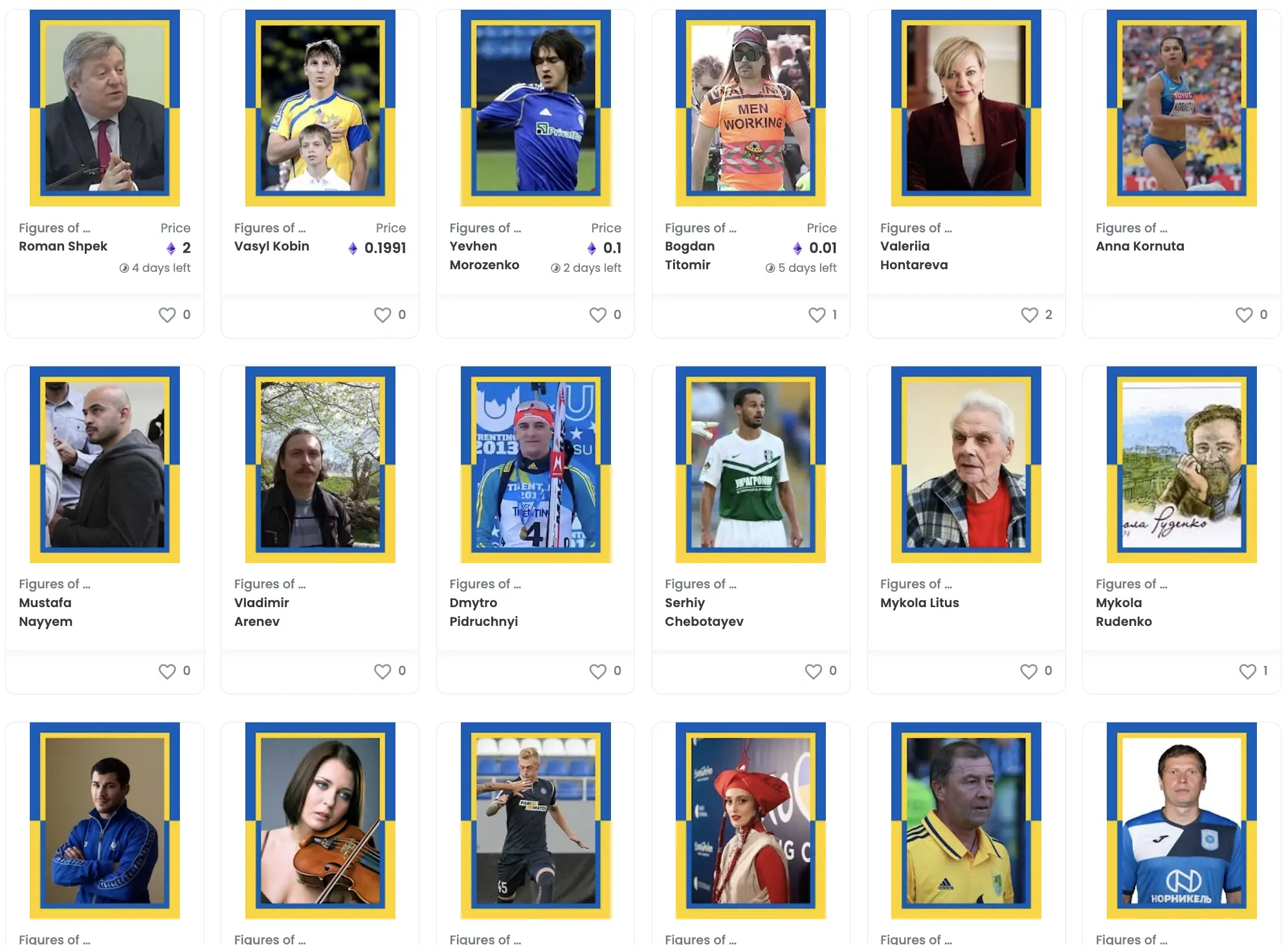 乌克兰 NFT 数据，2022 年 3 月