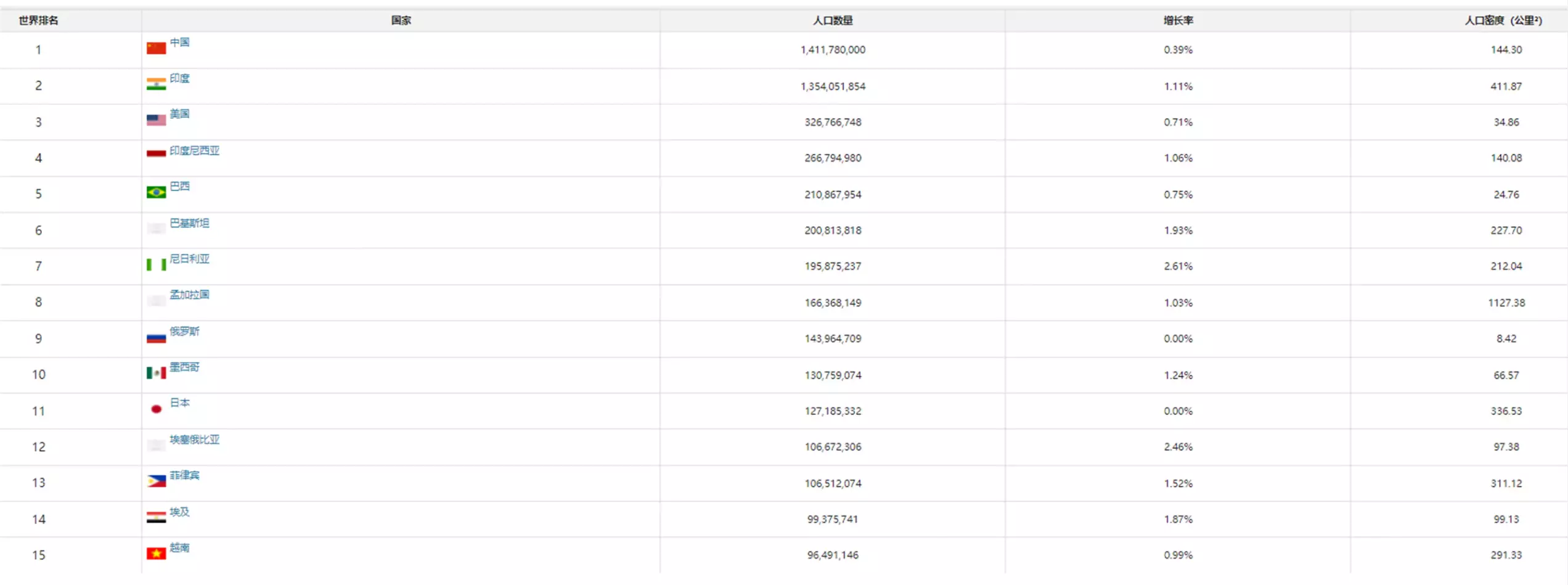 ArkStream Capital墨客：漫谈元宇宙与区块链游戏