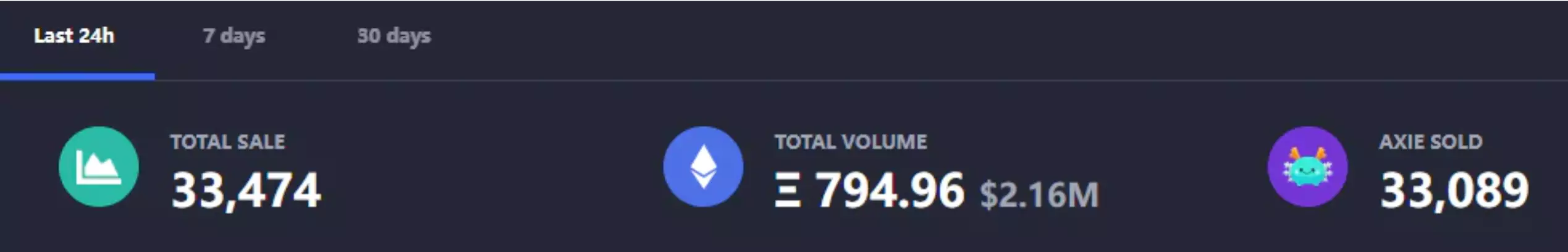 ArkStream Capital墨客：漫谈元宇宙与区块链游戏