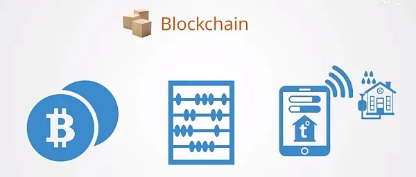 投资型DAO会成为高利润回报的新途径吗？