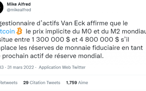 比特币，价值 480 万美元的全球储备资产？ VanEck 广告