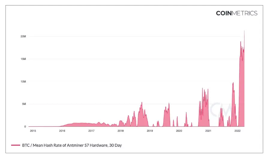 coinmetrics.png.webp