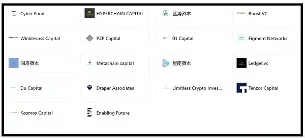 虎符研究院：一份关于Tezos的深入研究报告