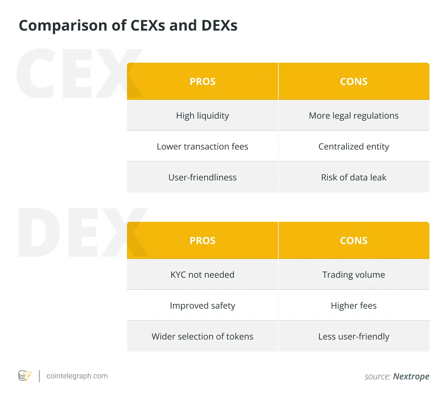 表格  描述已自动生成
