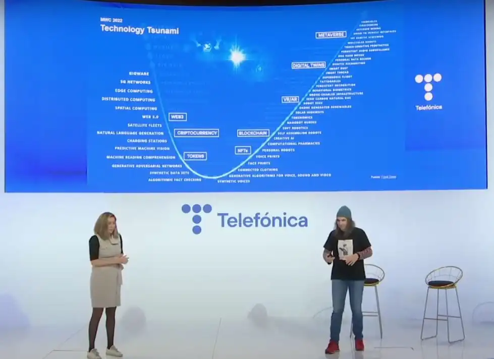 Facebook 公司和 Telefónica 联手在西班牙推广元宇宙