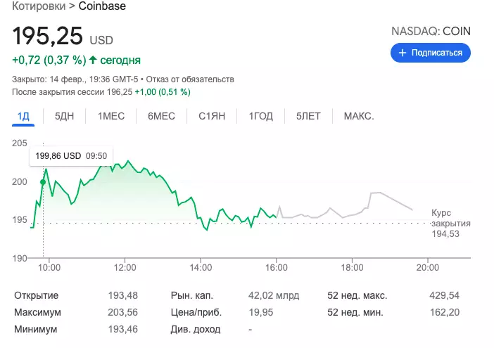 淡马锡摆脱了比特币交易所 Coinbase 的股份