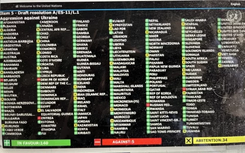 加密货币乌克兰诉俄罗斯银行家，谁赢了？ – 信任节点