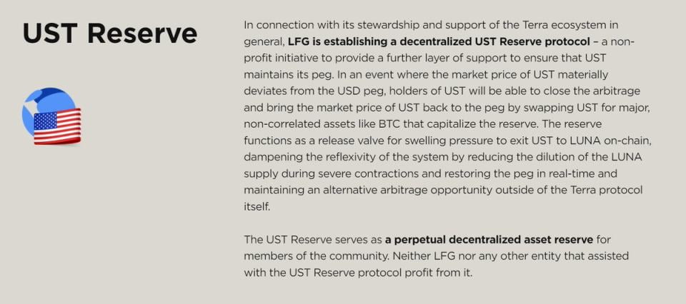 一文读懂比特币储备在 UST 新锚定机制中的作用